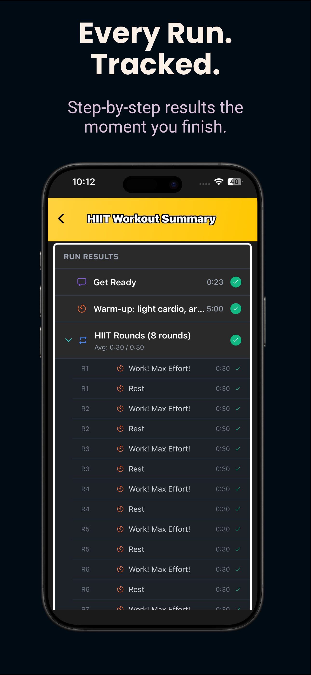 Cronologix Run Summary - Workflow Completion Stats